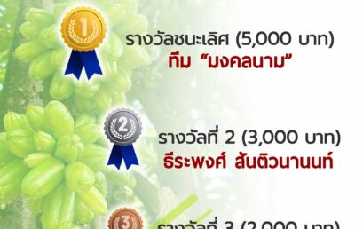 ประกาศผลรางวัล การประกวดออกแบบตราสัญลักษณ์ผลิตภัณฑ์ตะลิงปลิง